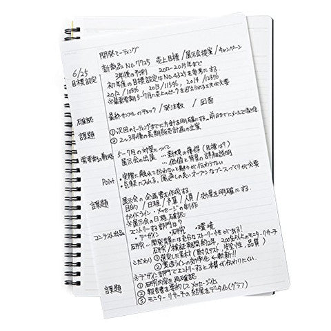 Mnemosyne A5 Ruled Notebook 7mm