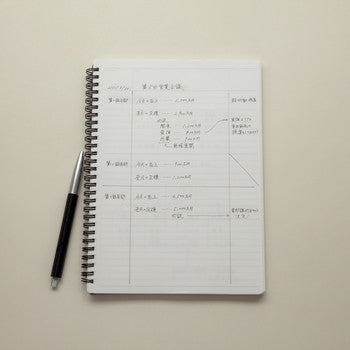 Mnemosyne Soft Cover A5 Ruled Notebook