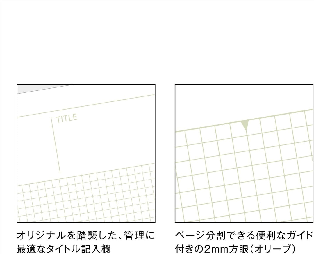 Mnemosyne x Kleid A6 Grid Notebook
