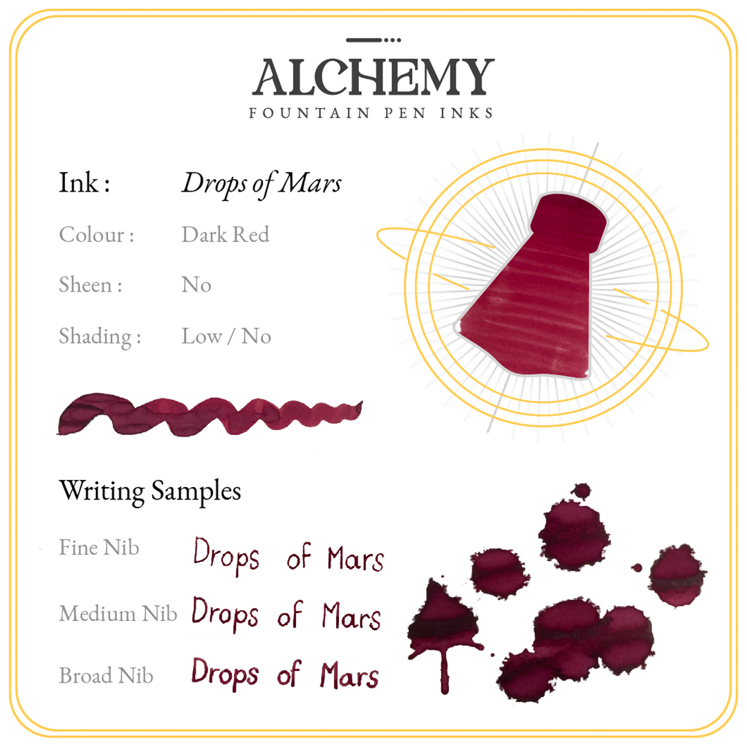 Endless Alchemy 45ml Ink Bottle - Drops Of Mars