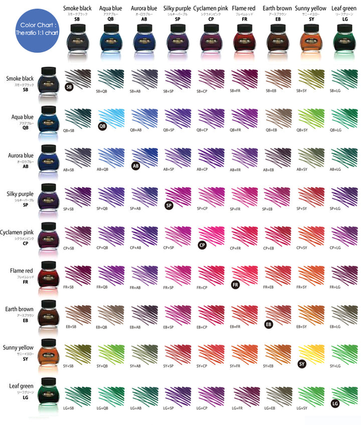 Platinum Mixable Ink - Aqua Blue