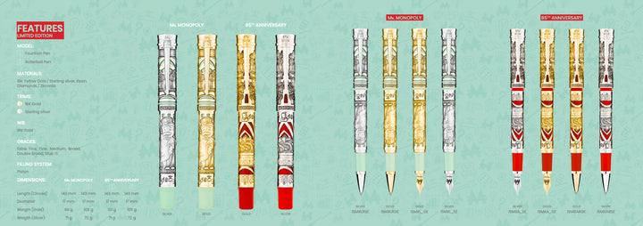 Montegrappa Monopoly L.E. Mr. Monopoly - Fountain Pen